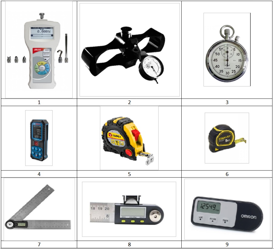 Газоаналізатори
