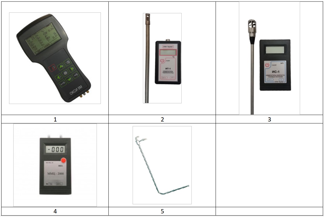 Газоаналізатори