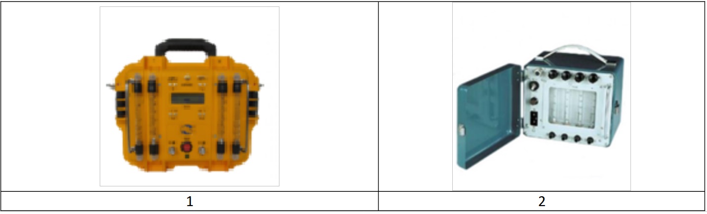 Газоаналізатори