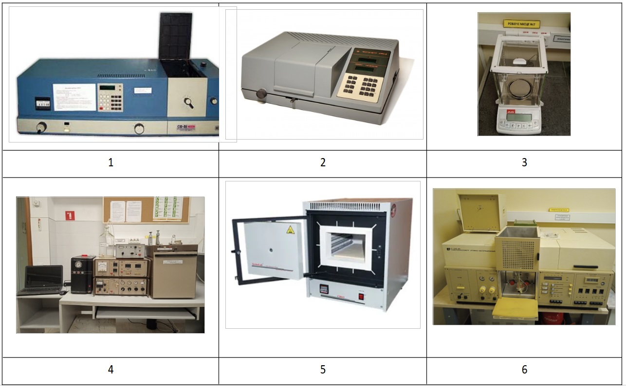 Газоаналізатори