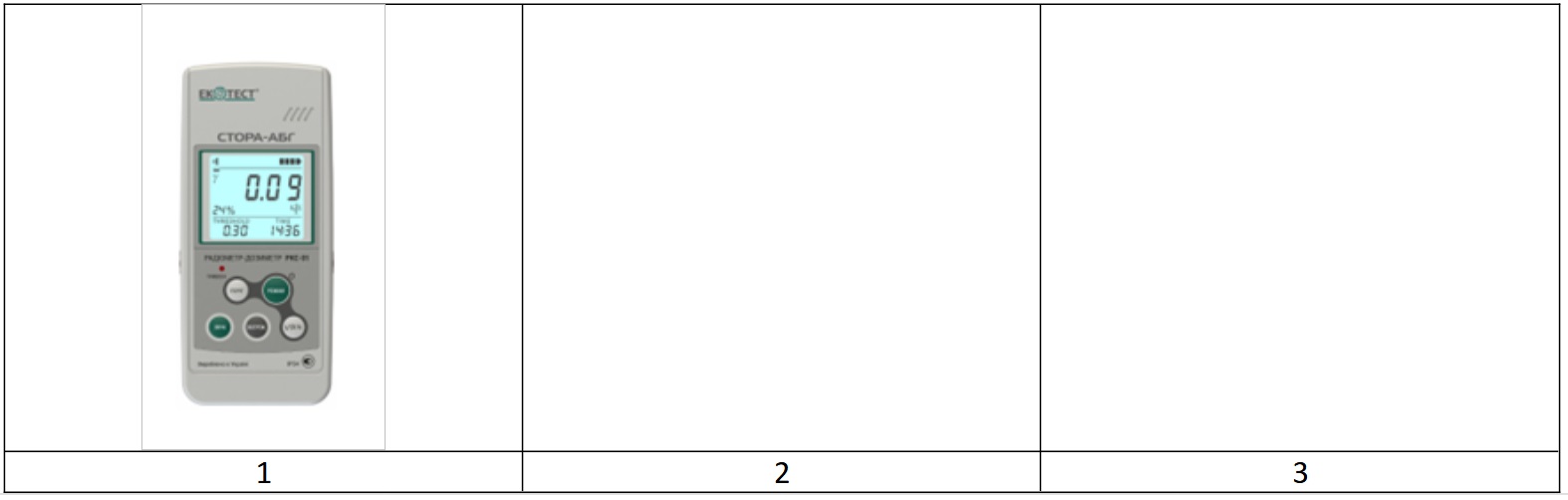 Газоаналізатори