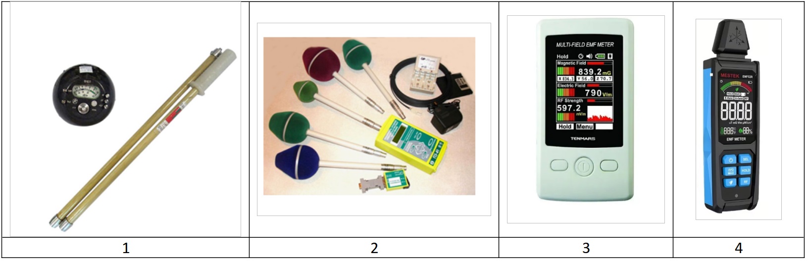 Газоаналізатори