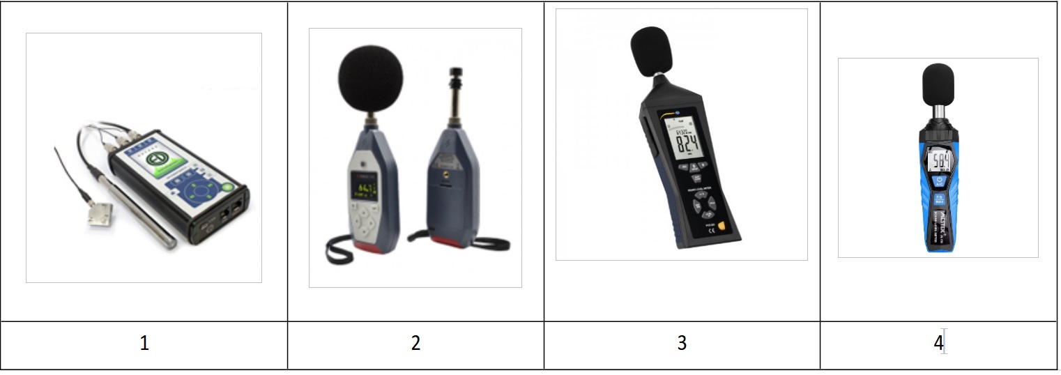 Газоаналізатори