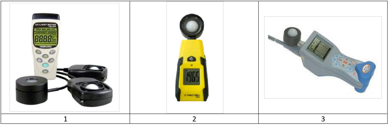 Газоаналізатори